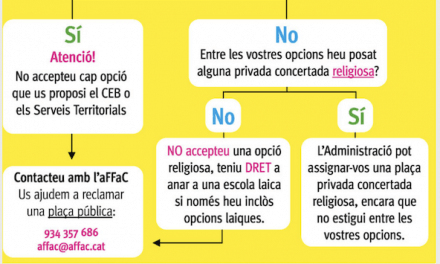 Alumnat de les escoles públiques Miralletes i Dovella derivat a escoles concertades i religioses